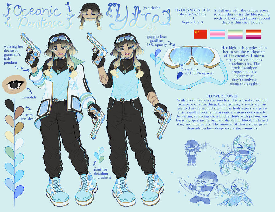 Ydra - OC - 2025