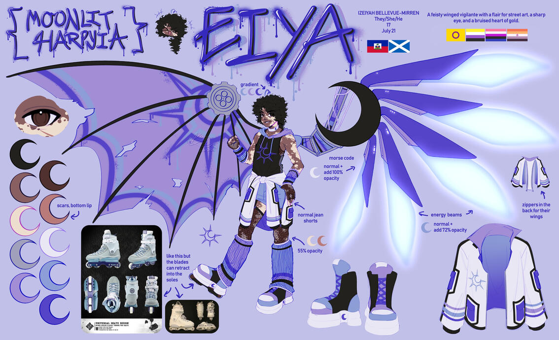 Eiya - OC - 2025, edited 2026